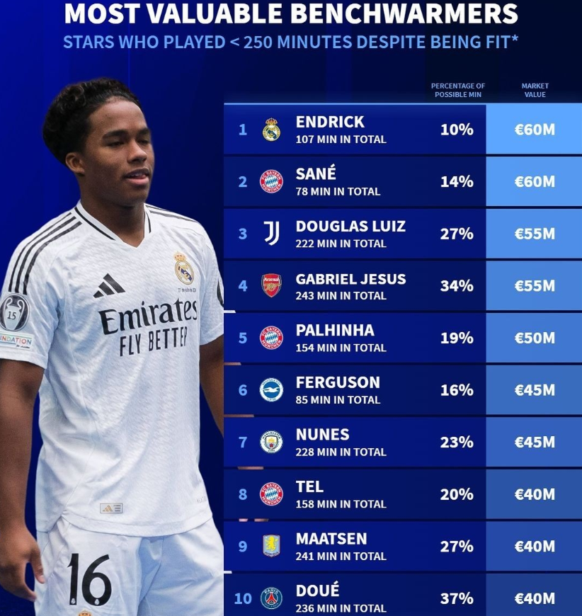 中超霸主在 中超霸主在