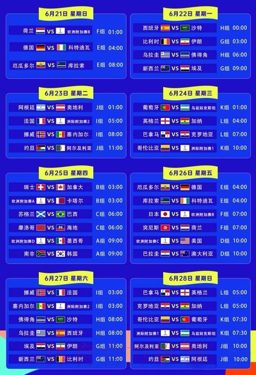 世界杯数据统计APP