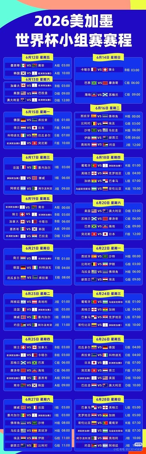 2026世界杯直播平台分析