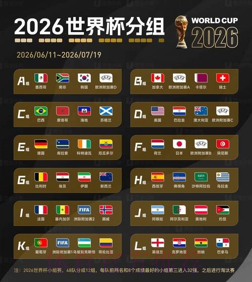 2026世界杯比分官网最佳 2026世界杯比分官网最佳