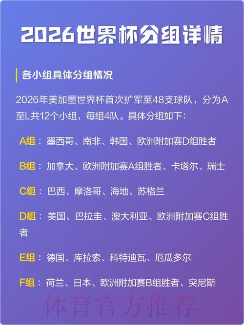 2026世界杯比分APP下载入口地址 2026世界杯比分APP下载入口地址